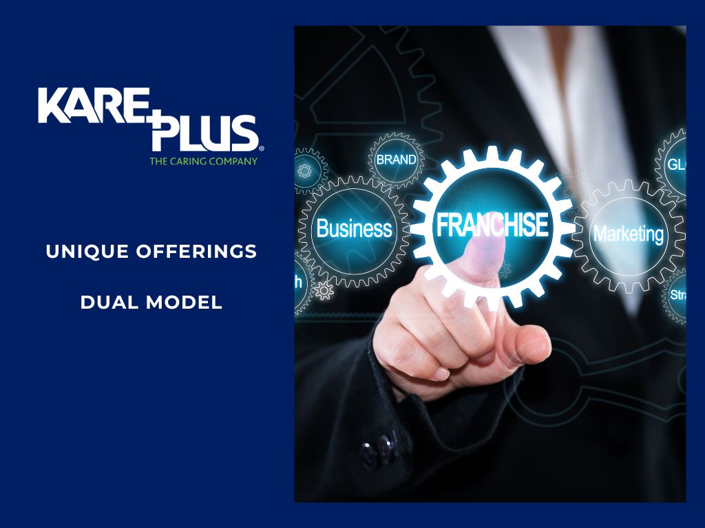 Kare Plus – A Unique Offering with Endless Opportunities